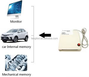 New Arrival USB2.0 Interface PCMCIA <strong>Card</strong> Reader 68pin Read FLASH /DISK <strong>Card</strong> /ATA <strong>Card</strong> - Product Image 3