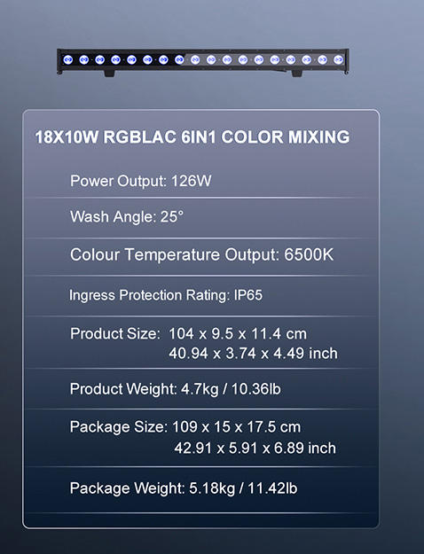 SH-CORALW1810B-RVBBLANC