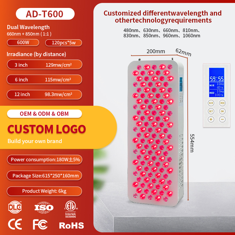 AD-T600