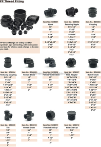 1/2&quot;-4&quot; Plastic Threaded <strong>Pipe</strong> Fittings Connector High-quality Product <strong>Type</strong> for Connecting <strong>Pipes</strong> - Product Image 6