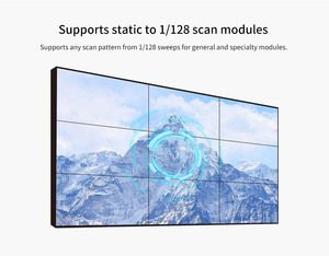 Huidu HD-R716 светодиодный дисплей, контроллер карты приема, синхронная и асинхронная система управления - Product Image 6