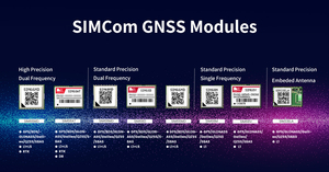 <span class=keywords><strong>SIMCOM</strong></span> módulo <span class=keywords><strong>GPS</strong></span> SIM65M alto desempenho e confiável módulo GNSS sim65m <span class=keywords><strong>SIM68M</strong></span>