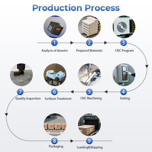 Klantspecifieke kleine oplage <span class=keywords><strong>CNC</strong></span>-kunststof onderdelen behuizing precisiebewerkingsservice voor elektronische behuizingen prototyping - Product Image 6