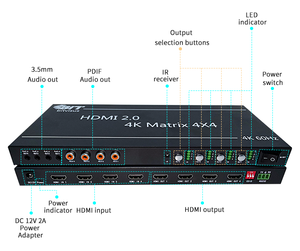 Lo último en Audio Video e iluminación profesional 4X4 Pdif Hdmi Matrix Switch Rs232 4 Entrada 2 Salida Controlador de pared de video
