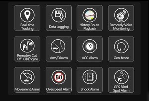 4G Coban 403A 403B Motor de corte Software libre 9-40V Control remoto Motocicleta Gps Car Tracker con llave - Product Image 5