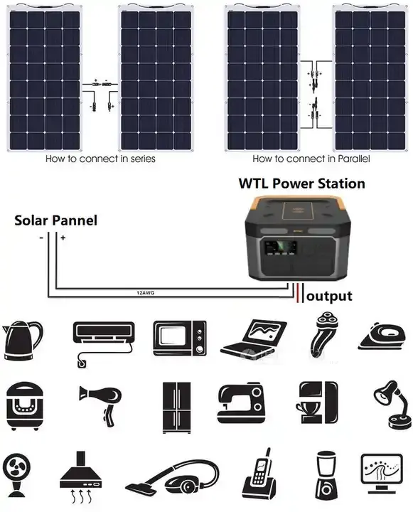 WTL OEM 300W 400W 450W 500W 550W 800W Mono kristal silisyum plaka kiti taşınabilir katlanabilir esnek Monocrystalline güneş panelleri