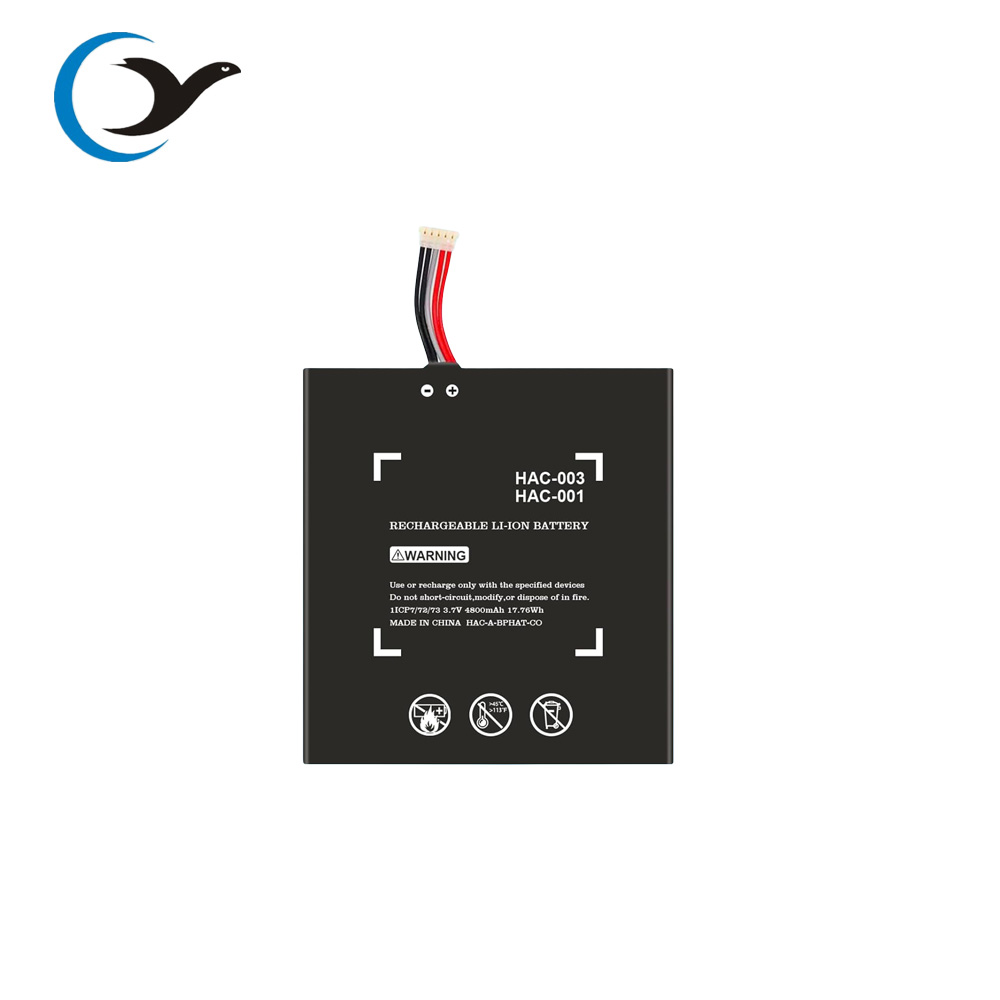 HAC-001 HAC-003