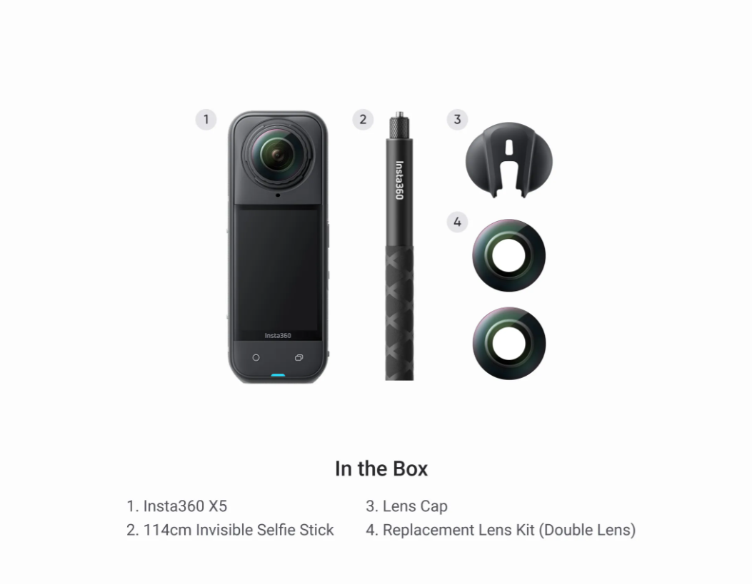Lentille de remplacement Bundle