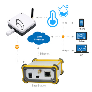 Sensor de temperatura y humedad Zigbee, probador de lotes, registrador de datos, controlador de humedad de temperatura inalámbrico remoto de 433 MHz - Product Image 2