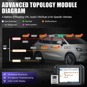 D9S PRO WIFI-Verbindung Unterstützung für Auto diagnose scanner ECU-Codierung Topologie-Kartierung schlüssel programmierung 42 Services