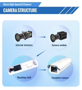 Hi3519AV100 Processor <strong>Camera</strong> Module Hi3519A Rockchip SOC RK3588 Sports <strong>Camera</strong> 4k Vehicle License Plate Recognition LPR - Product Image 3