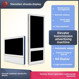 High-Definition-Dual-Screen-Netzwerk-Display-Player für die Werbung für Innen aufzüge an der Wand montierte Digital Signage IP65-SDK - Product Image 6