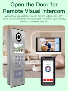 Ethernet impermeabile RFID QR codice di accesso sistema di controllo di accesso AWS IoT codifica dinamica per la gestione dei visitatori con Bluetooth - Product Image 5