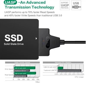 2合1 SATA至USB 3.0/C型电缆外部硬盘驱动器22针转换器适配器，适用于2.5英寸硬盘/固态硬盘 - Product Image 4