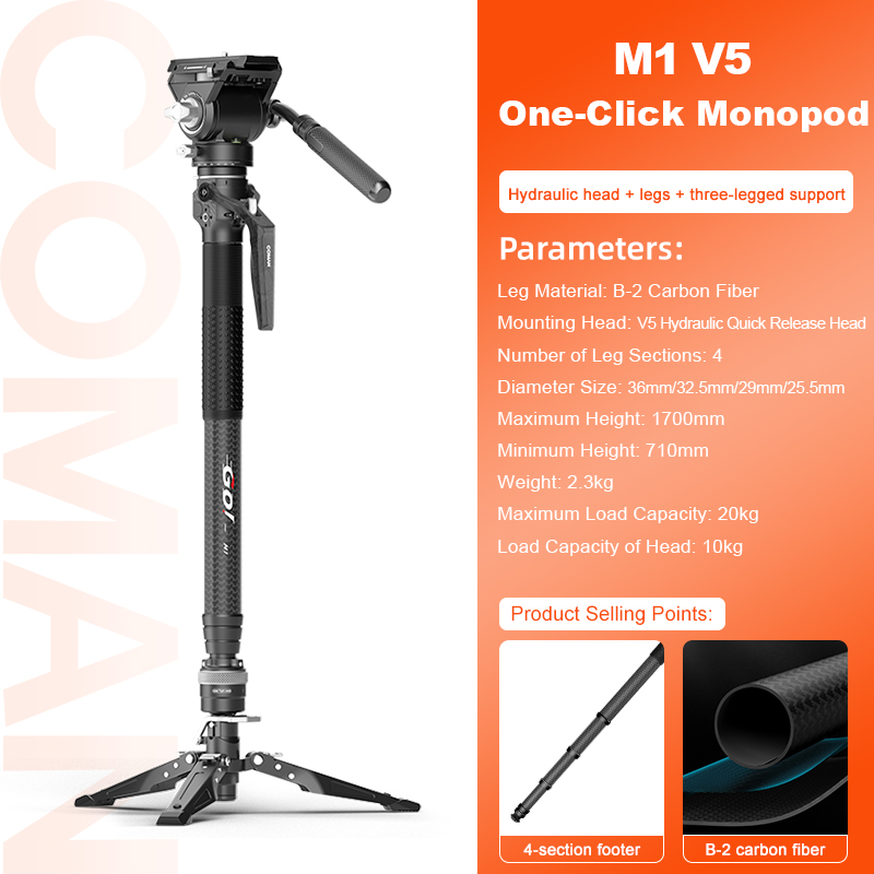 M1V5-Quick release head+Leg tube+Fixed base/1700mm