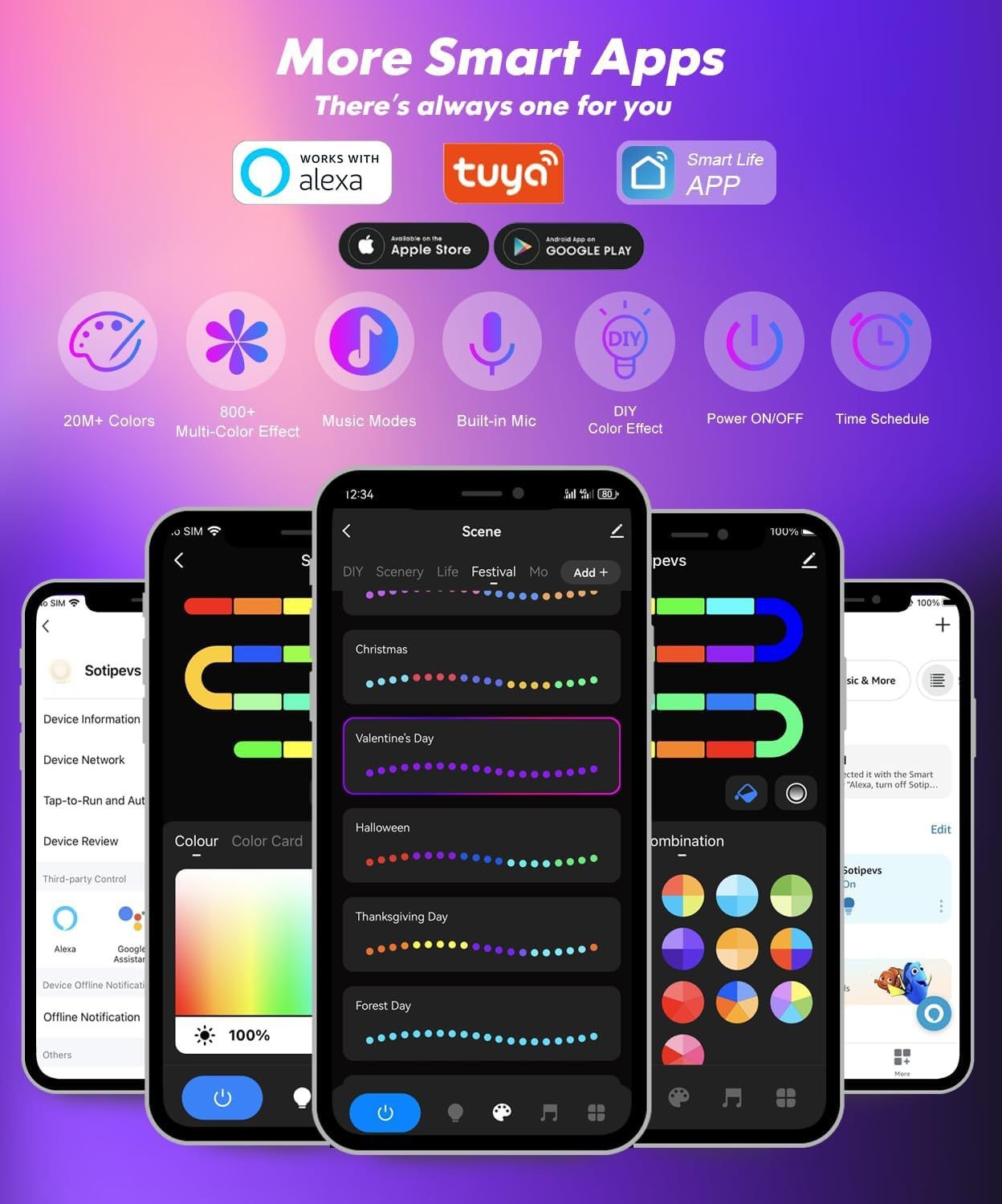 Tuya WIFI = RGBIC couleur + CCT éclairage