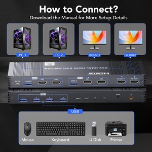 SYONG OEM 8K 2 Computers Dual Monitor Switcher 2 Port 60Hz <strong>HD</strong> USB3.0 KVM Switch Dual HDMI x 2 Selector Switcher KVM Switch