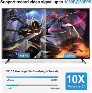 Scheda di acquisizione Video da HDMI a USB 4K USB3.0 registratore Video HDMI Grabber per gioco di acquisizione OBS Live Streaming