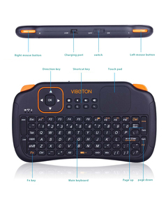 2.4G <strong>Wireless</strong> <strong>Keyboard</strong> Flying Squirrel Mini Fashion Style <strong>Keyboard</strong> for Computer and Smart TV for Number Application