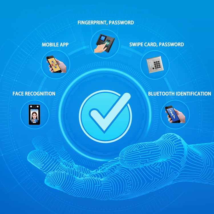 New Design Unique Automatic Electrical Operated Retractable Gate