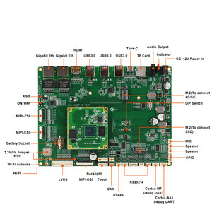 Preiswert Industriequalität IMX8MP Linux Single Board Computer mit Cortex-A53+Cortex-M4 Entwicklungsbrett-Kit