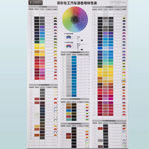 High Quality Auto Paint 2K Universal <strong>Hardener</strong> Wholesale With Best Price. - Product Image 5