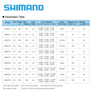 新しいShimano Spheros 21 SPHEROS SW 5000 6000 8000 10000 14000 1800020000Spinning Saltwater Fly Sea Fishing Reels 100% オリジナル