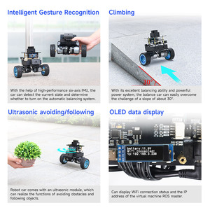 AI Vision Micro ROS Selbst ausgleichende Roboterauto-APP-Steuerung mit TOF LiDAR-und IMU-Sensor unterstützung ROS2 Humble - Product Image 5