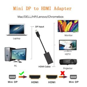 Adaptador mini DP a HDMI.