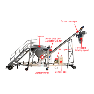 Mobiler Hochleistungs-Lader für staubfreie Zement bewegungen und Silo-LKW-Lade maschinen mit Sack material - Product Image 2