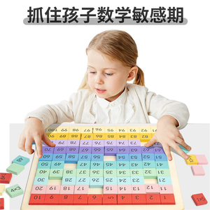 CCE EN71ของเล่นไม้ร้อยเกมกระดานมอนเตสซอรี่1-100ตัวต่อปริศนาตัวเลขสำหรับการเรียนรู้เลขก่อนวัยเรียน - Product Image 4