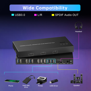 4K60hz HDMI双显示器KVM开关2x1 HDMI 2.0 USB3.0，带键盘控制台定时器开关EDID支持向下缩放器 - Product Image 3