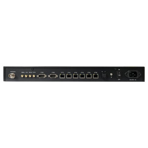 TF-1006-PRO NTP AC + DC alimentatore 1 GE + 5 FE porte OCXO-MQ Server protocollo temporale di rete per sincronizzazione Clock GPS/Beidou - Product Image 2