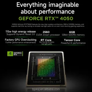 คอมพิวเตอร์แล็ปท็อปสำหรับเล่นเกม Lenovo geekpro G5000 intercore I7-13650H 16GB 512GB RTX4050 15.6นิ้ว144Hz - Product Image 6