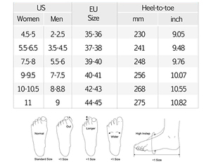 Mềm không trượt mùa đông mở ngón chân nhà mùa hè <span class=keywords><strong>EVA</strong></span> Slide unisex dép cho nam giới phụ nữ thoải mái Thiết kế biểu tượng tùy chỉnh - Product Image 6