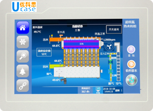 Software Embedded R & D Software Embedded sviluppo di codice Software Embedded Design e Layout Hardware - Product Image 3