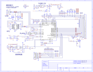 Pannello di indicazione Polcd da 2.8 pollici <span class=keywords><strong>TFT</strong></span> <span class=keywords><strong>Display</strong></span> <span class=keywords><strong>LCD</strong></span> schermo <span class=keywords><strong>HMI</strong></span> 240 * modulo di visualizzazione seriale 320