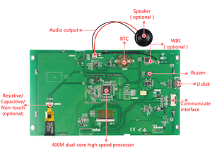 DACAI 10.1 "TFT LCD高速CPUモジュール (CTPシリアルスクリーン付き) - Product Image 2