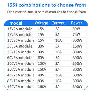 中国工場卸売調整可能5A出力ラボプログラム可能DC電源規制工場生産 - Product Image 6