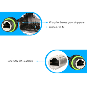 Ip67防水面板型以太网Rj45 CAT5 6 CAT7电缆连接器 - Product Image 5