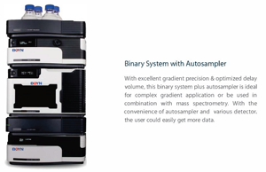 Sistemi di cromatografia liquida ad alte prestazioni BNLC-8000 serie con sistemi diversi - Product Image 5