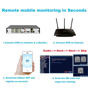 Detección de movimiento 5 en 1 Monitoreo móvil remoto Múltiples modos de grabación 1080N 4CH AHD DVR - Product Image 6
