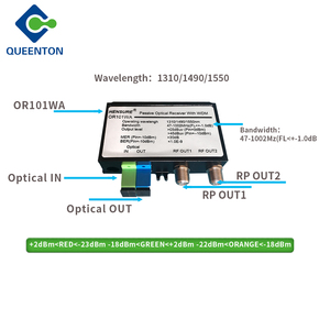 FTTH Original Mini Passive <strong>Optical</strong> Receiver with WDM HS-OR101WA Double <strong>Output</strong> CATV 1550nm <strong>Optical</strong> Receiver - Product Image 3