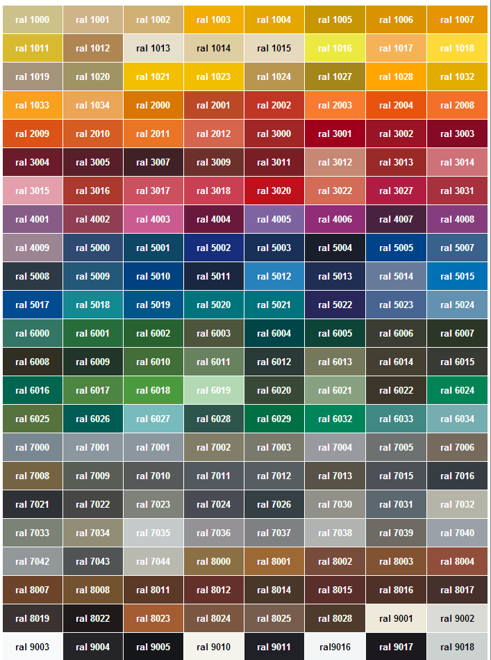 Código de color RAL
