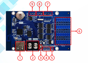 Huidu HD-WF4 il più economico WiFi Full Color scheda di controllo per piccolo porta insegna schermo Controller Wireless - Product Image 2