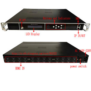 H264 H265 8/12/16/20/24 canales Hd entrada y salida Rf multiplexor de vídeo para transmisión Tv Iptv sistemas codificador Hdmi1.4i a Ip - Product Image 4