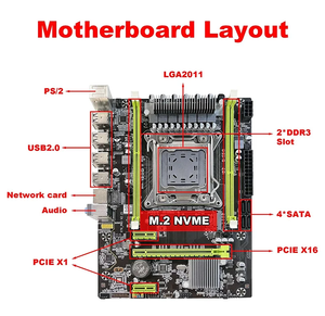 Lga 2011 Socket X79 scheda madre Ddr3 Server Ram Desktop Gaming PC costruire AI Edge Computing Factory-Direct - Product Image 2