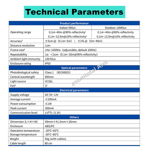 IP65 40m Mid-range Distance <strong>Sensor</strong> TOF <strong>Lidar</strong> TF02-Pro for UAV Altitude Hold/material Level Monitoring/parking/agricultural - Product Image 4