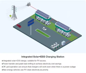 215Kwh Lifepo4 Lithium Battery for Solar Power Storage 20Ft 40Ft Turnkey <strong>C</strong>&amp;I Ess Solution Container Energy Storage System - Product Image 4