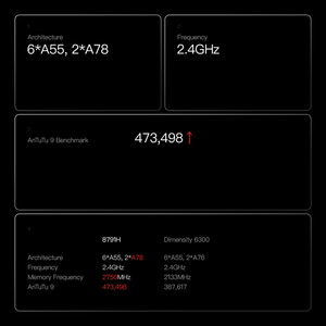 新款FP20专业手机2.4Ghz安卓14工业手机便携式Ocr扫描NFC条形码扫描仪6.6英寸终端掌上电脑 - Product Image 5